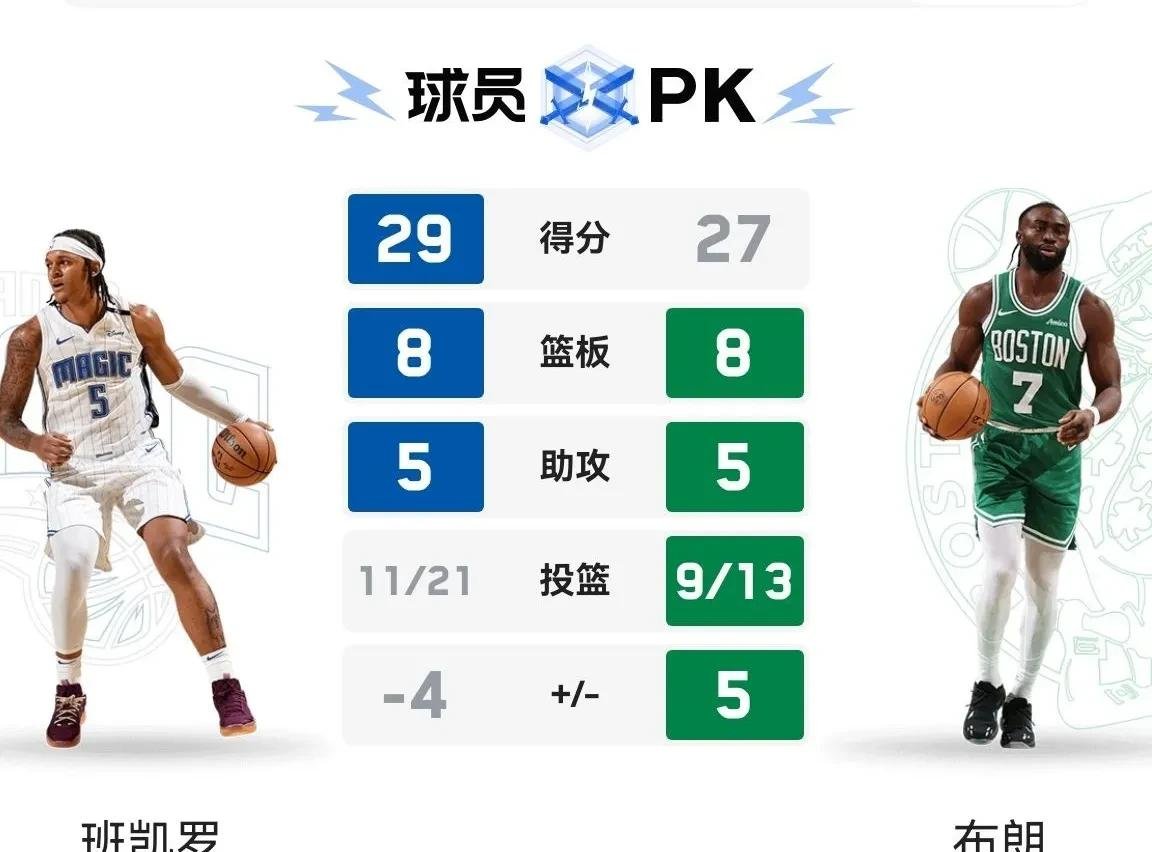 九游娱乐-关于西甲赛程吃紧，波士顿凯尔特人清晨完成体检，气氛紧张，球队文化再被提及的信息-九游娱乐